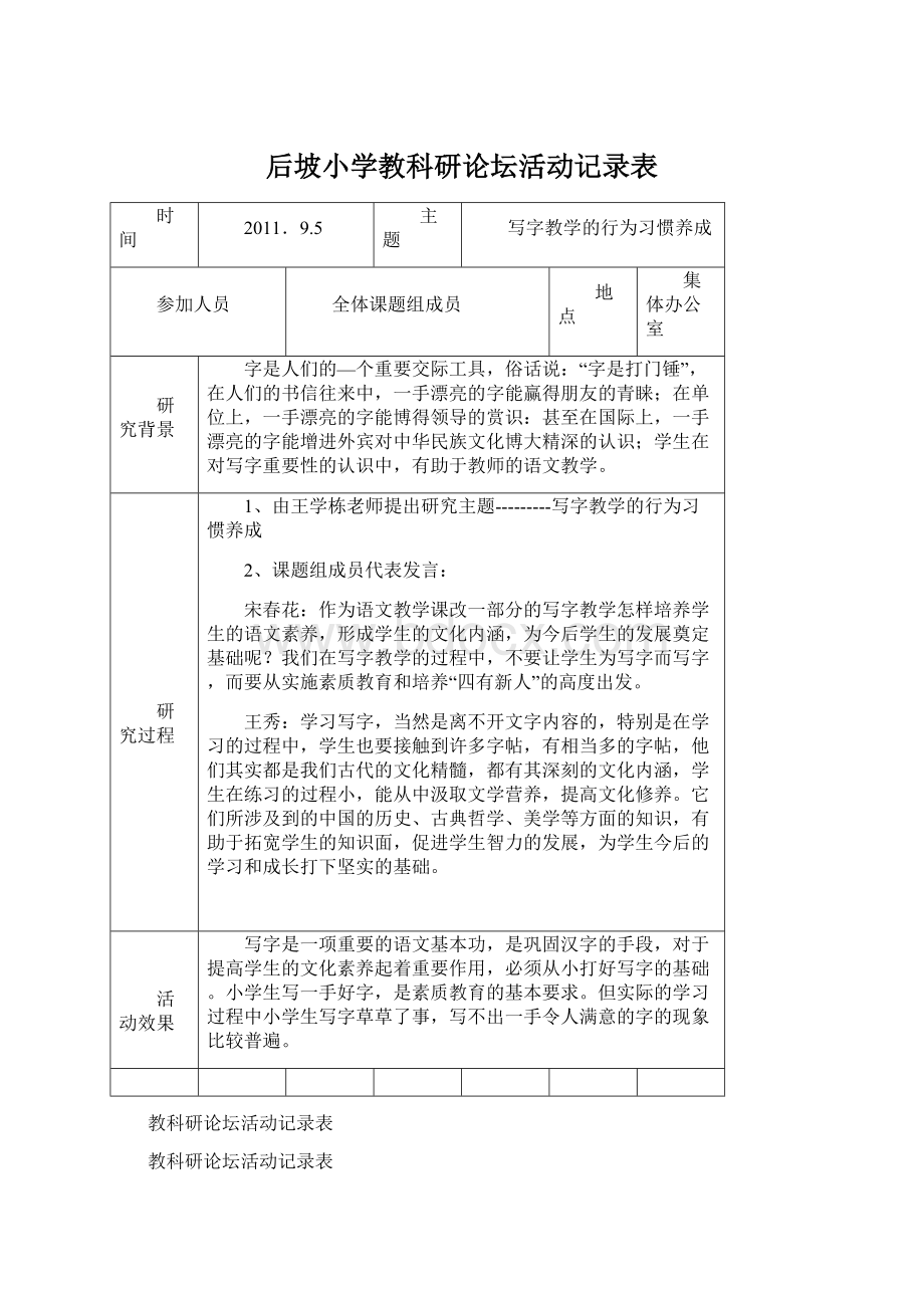 后坡小学教科研论坛活动记录表.docx_第1页