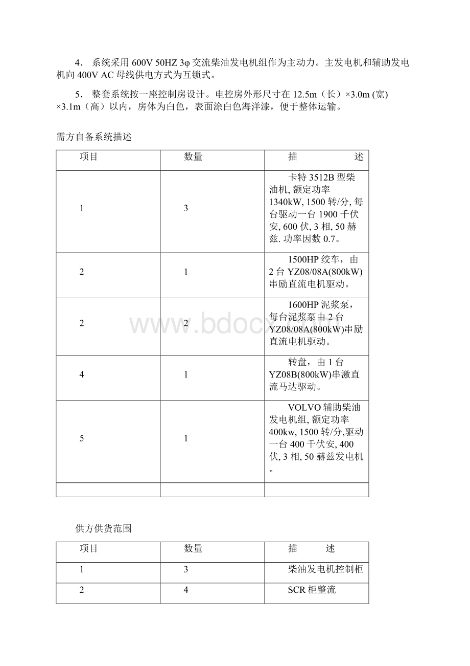 3GENx4SCR海尔海斯.docx_第2页