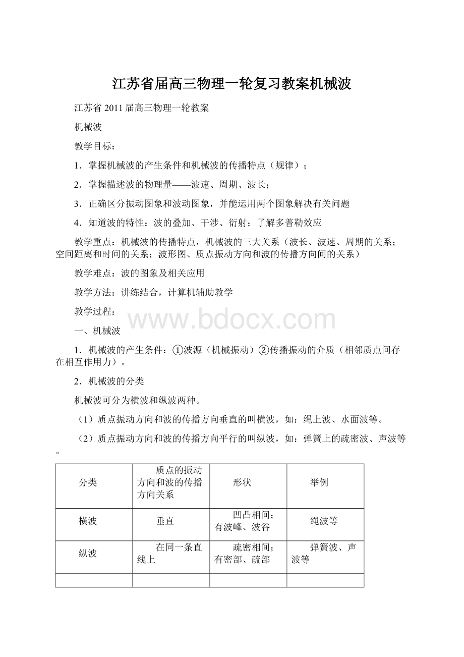 江苏省届高三物理一轮复习教案机械波.docx