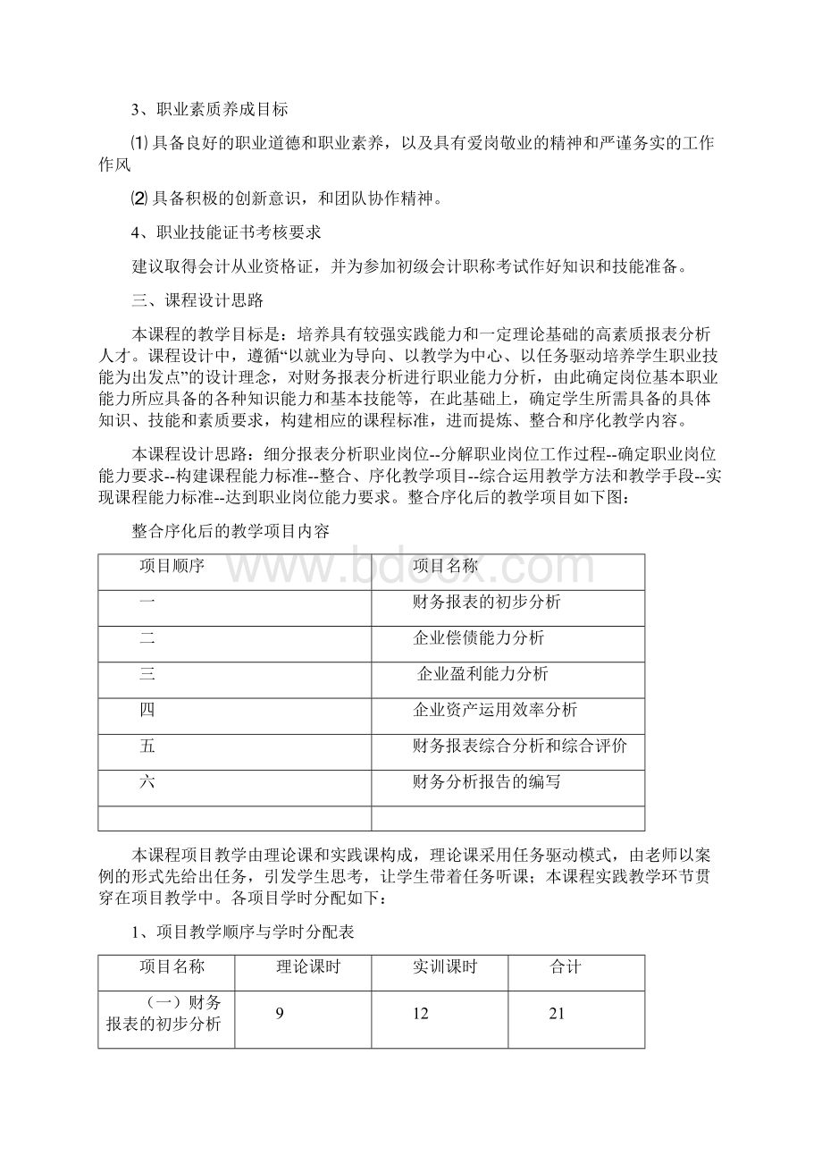 财务报表分析课程标准12修订提交Word文档格式.docx_第2页