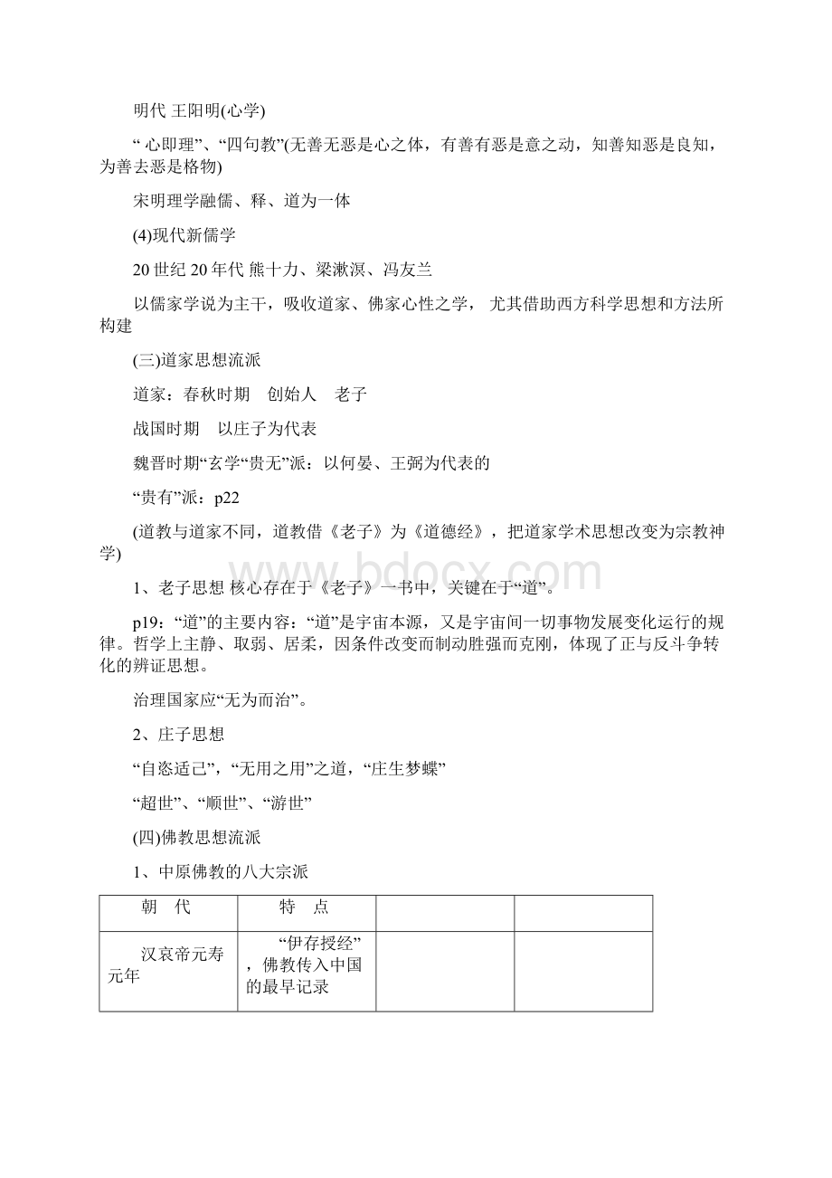 dayi导游知识重点.docx_第3页