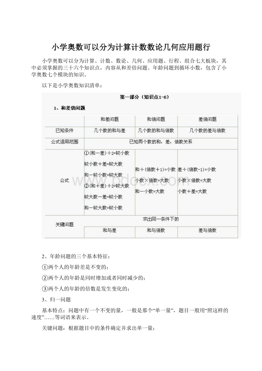 小学奥数可以分为计算计数数论几何应用题行.docx