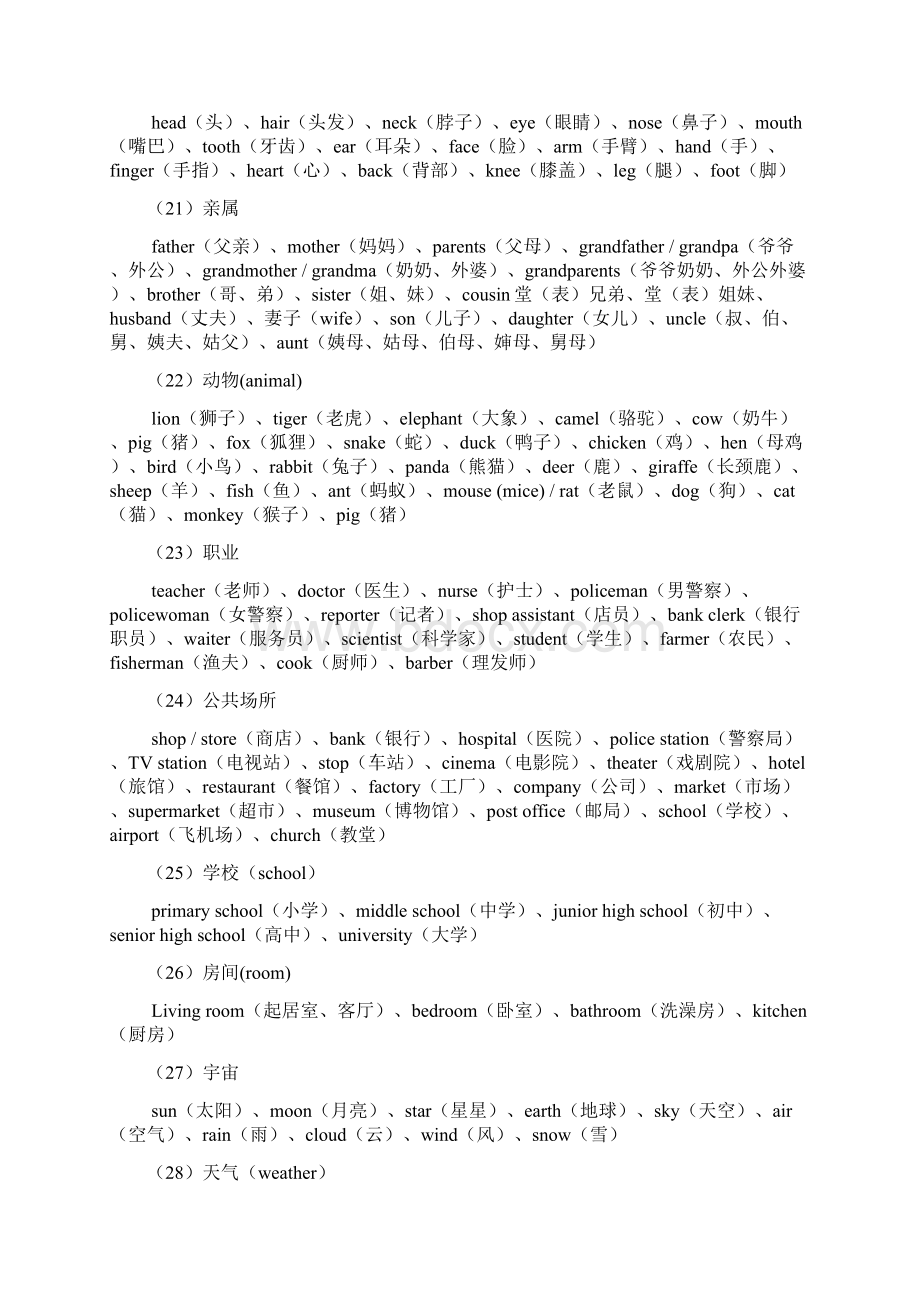 新目标初中英语单词记忆Word下载.docx_第3页