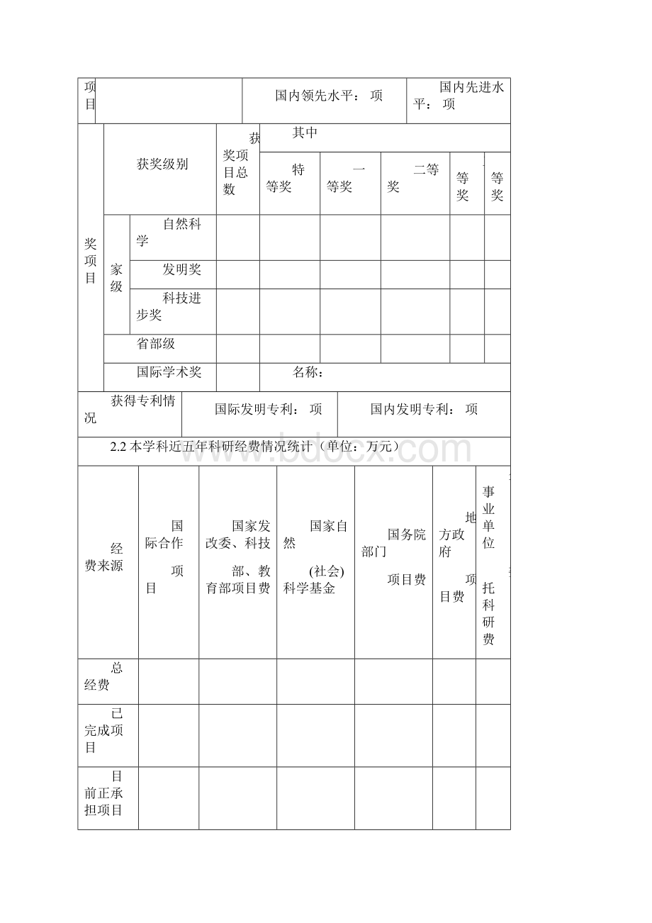 重庆市高等学校巴渝学者特聘教授候选人推荐表.docx_第3页