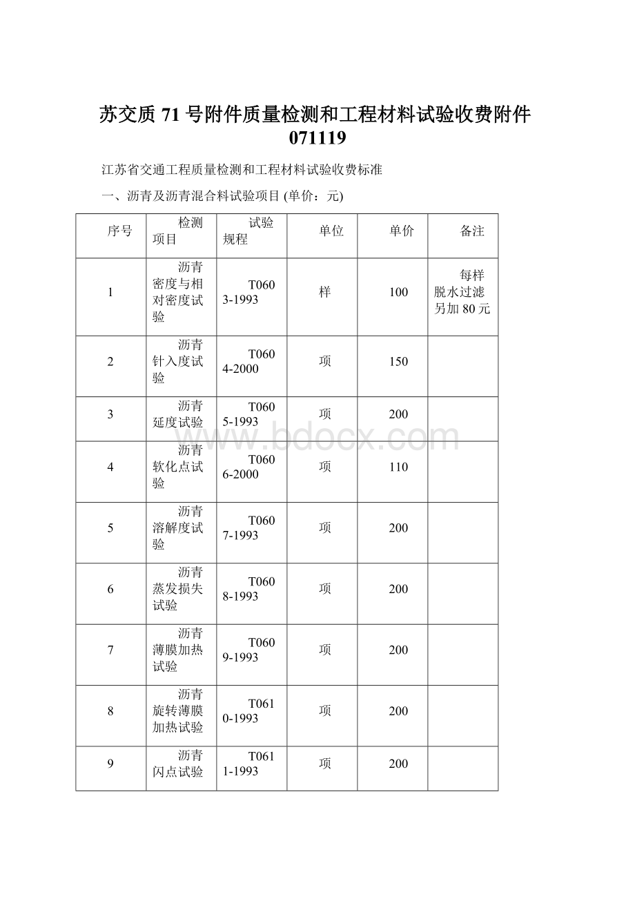 苏交质71号附件质量检测和工程材料试验收费附件071119Word文档下载推荐.docx_第1页