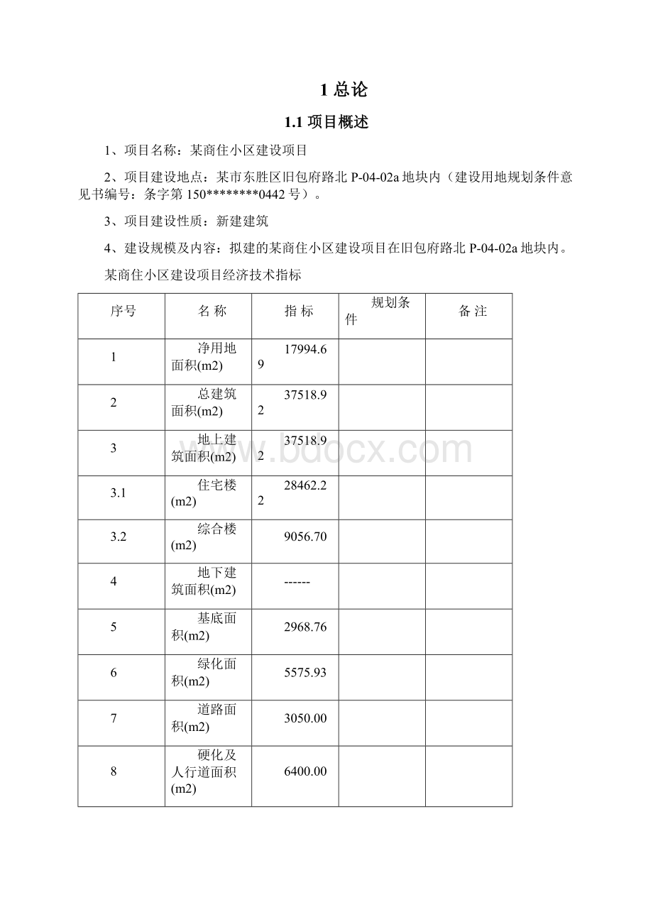 商住小区建设项目可行性研究报告.docx_第2页