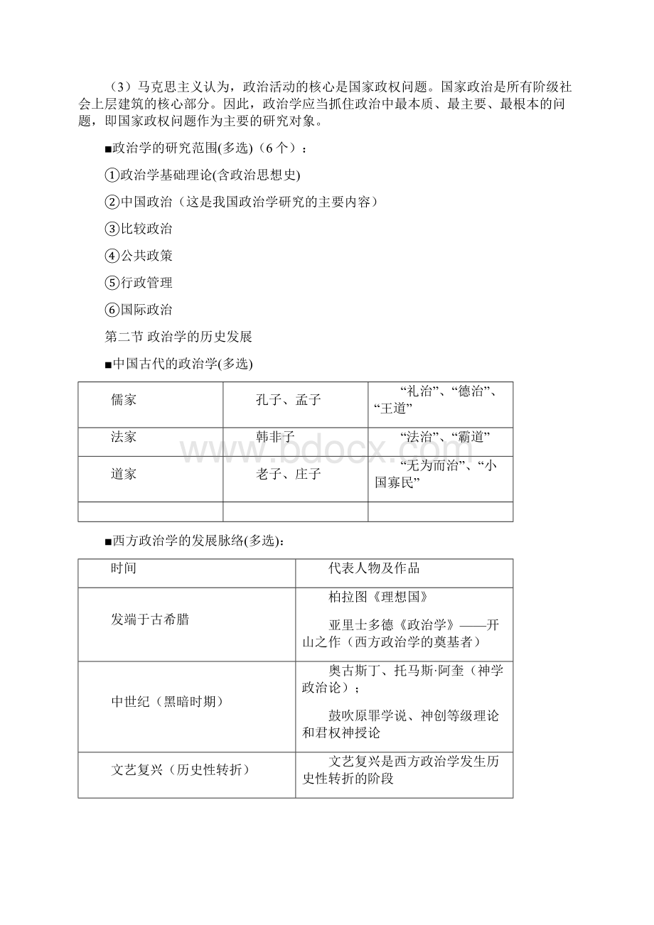 最新政治学概论自考重点整理笔记文档格式.docx_第2页