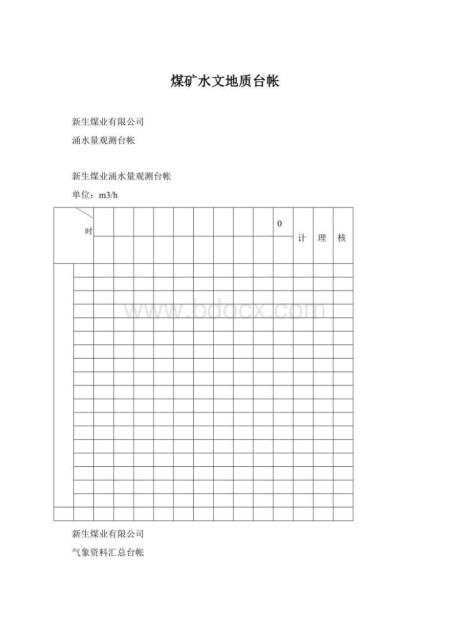 煤矿水文地质台帐Word格式文档下载.docx_第1页