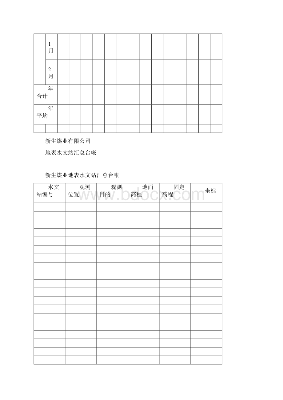 煤矿水文地质台帐Word格式文档下载.docx_第3页