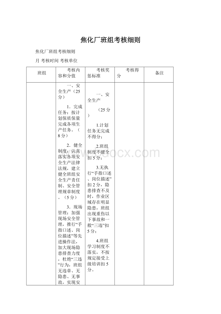 焦化厂班组考核细则.docx