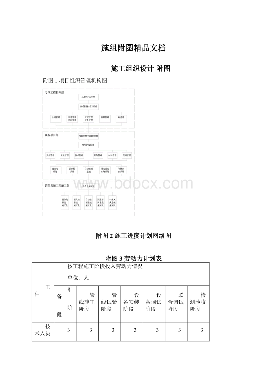 施组附图精品文档.docx_第1页