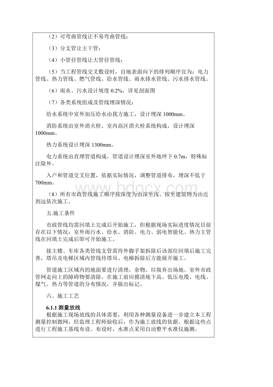 小市政安装技术交底文档格式.docx_第2页