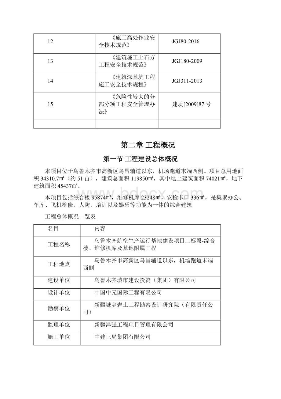 人工挖孔桩灌注桩的施工方案.docx_第3页