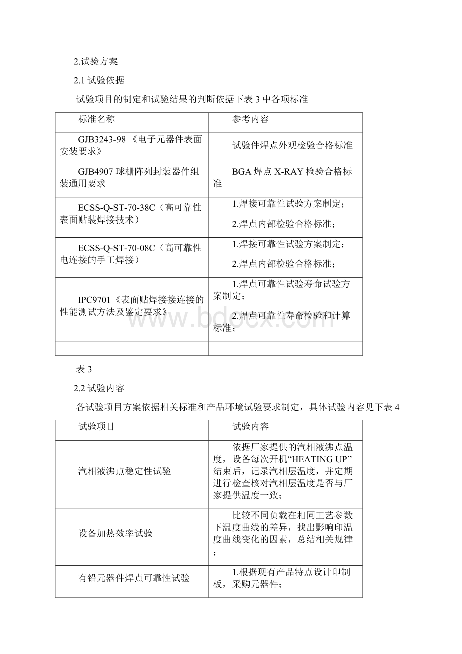 汽相再流焊可靠性鉴定试验总结报告.docx_第3页