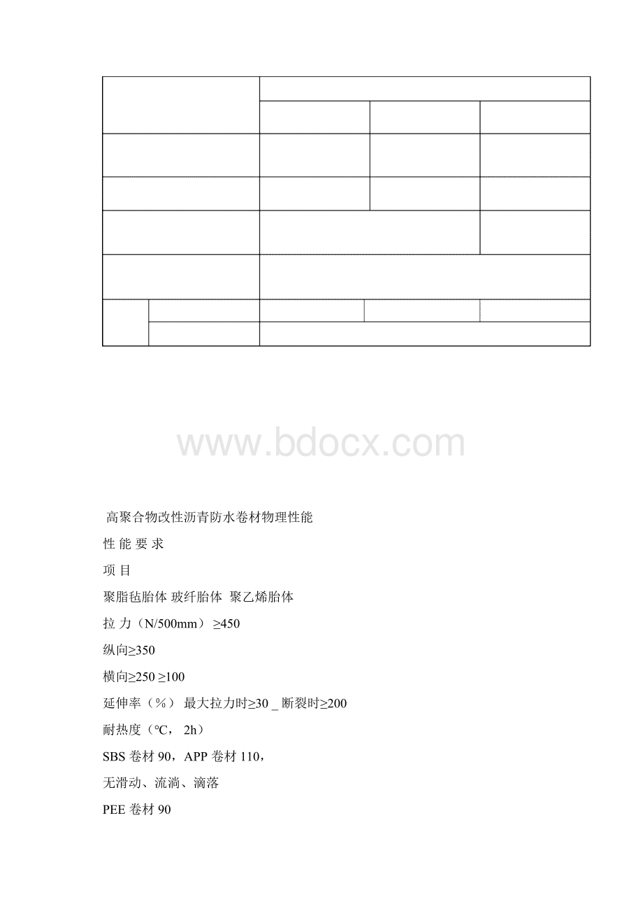 屋面防水工程施工作业指导书模板.docx_第3页