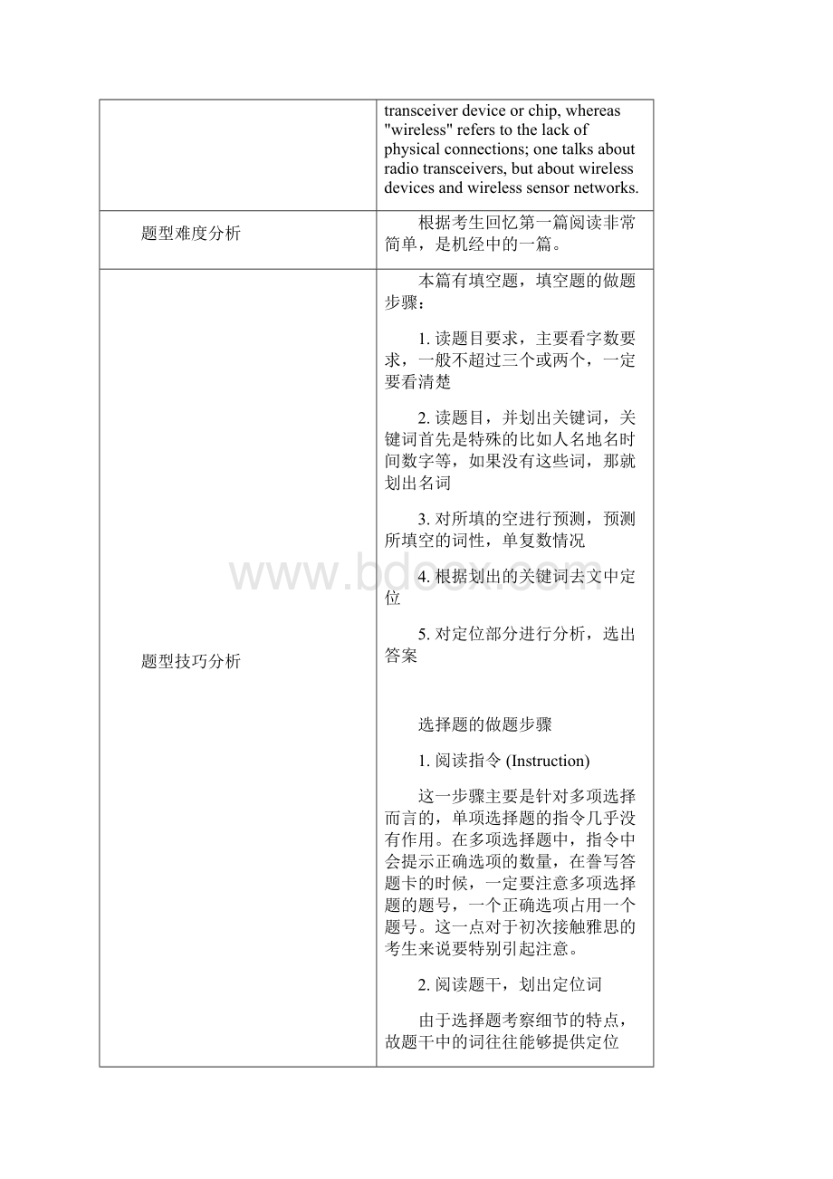 雅思阅读考题回顾Word文件下载.docx_第3页