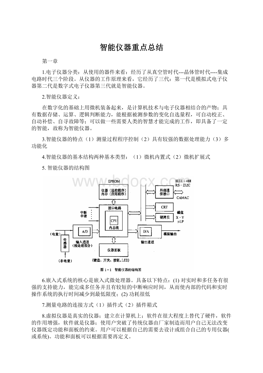 智能仪器重点总结Word文档下载推荐.docx