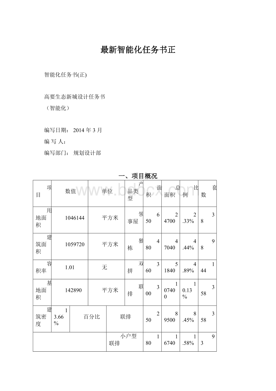 最新智能化任务书正.docx_第1页