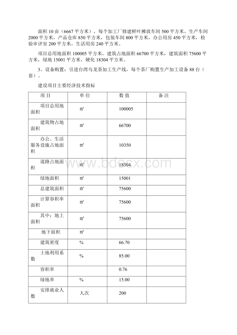 某县续建年产750吨乌龙茶生产线项目可行性研究报告.docx_第3页