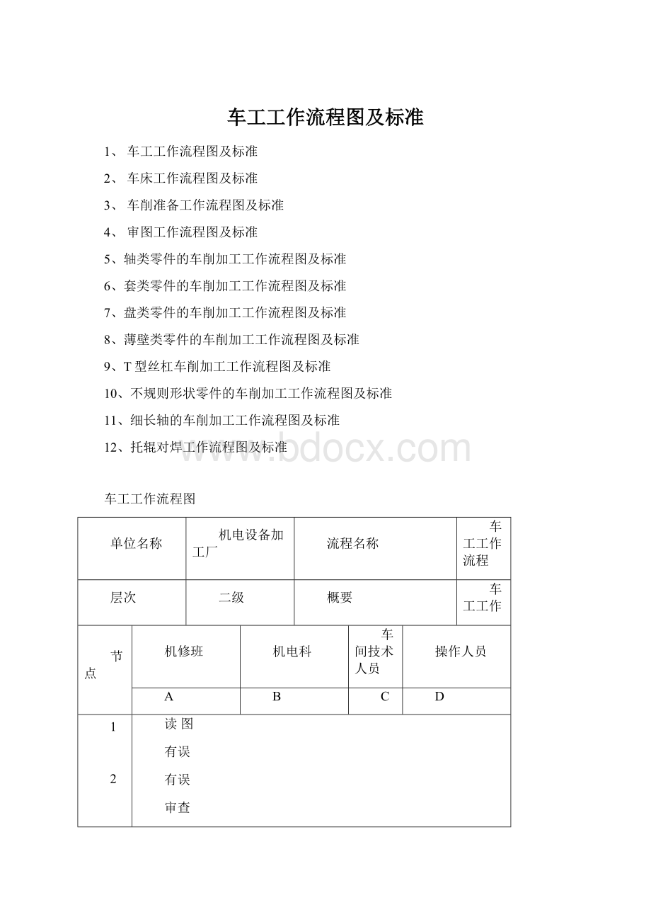 车工工作流程图及标准Word格式.docx