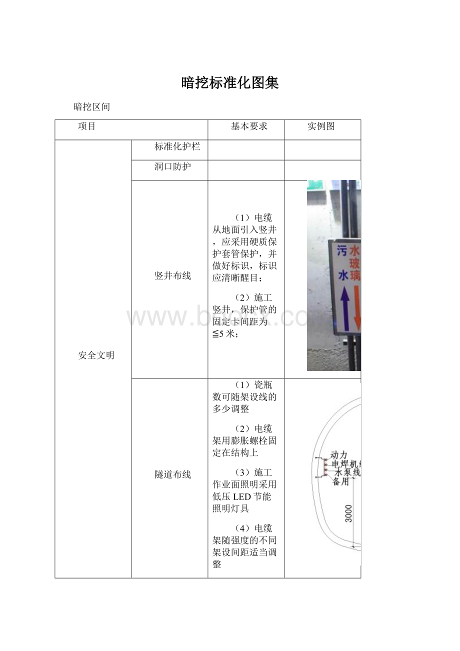 暗挖标准化图集.docx