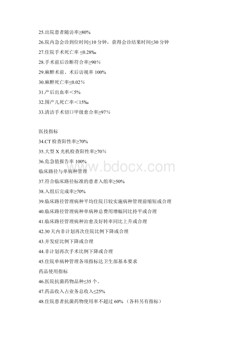 医院质量与安全控制指标体系Word下载.docx_第3页