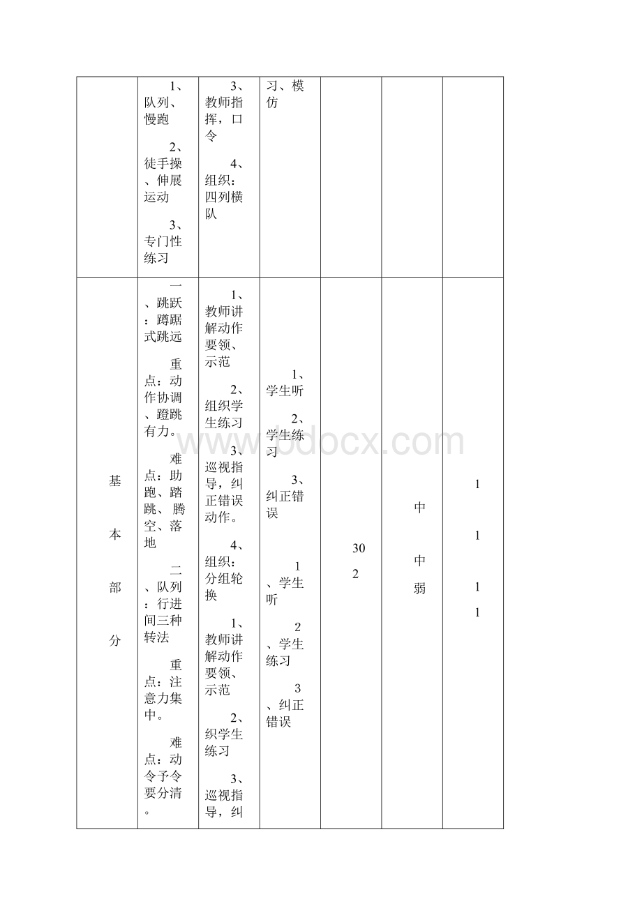 56年级体育教案 1文档格式.docx_第3页