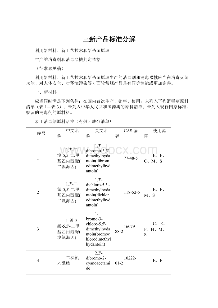 三新产品标准分解Word文档格式.docx