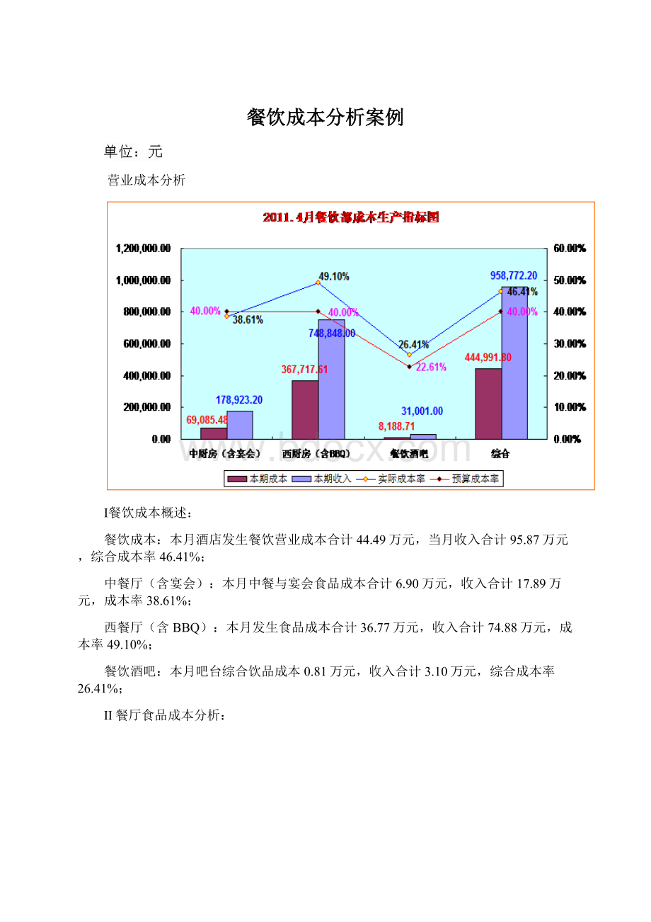 餐饮成本分析案例Word格式.docx