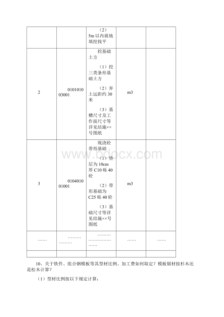 0734湖南省建设工程造价管理总站文件湘建价计34号文件.docx_第3页