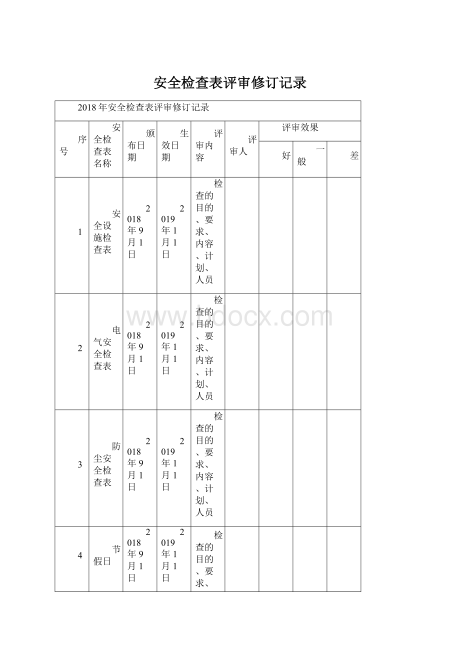 安全检查表评审修订记录Word文档格式.docx_第1页