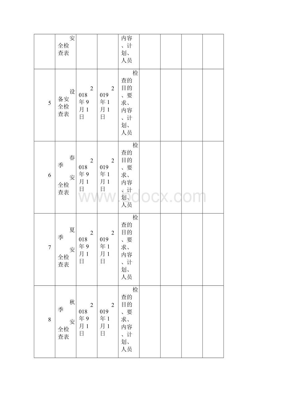 安全检查表评审修订记录Word文档格式.docx_第2页