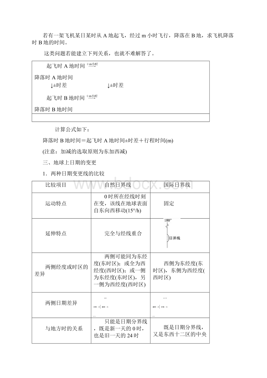 微专题14 地球自转的地理意义二轮地理微专题要素探究与设计Word文档下载推荐.docx_第3页