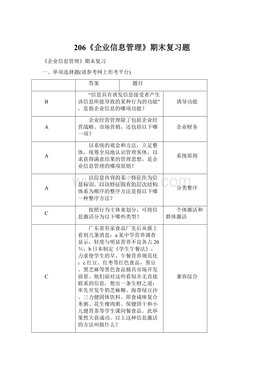 206《企业信息管理》期末复习题.docx