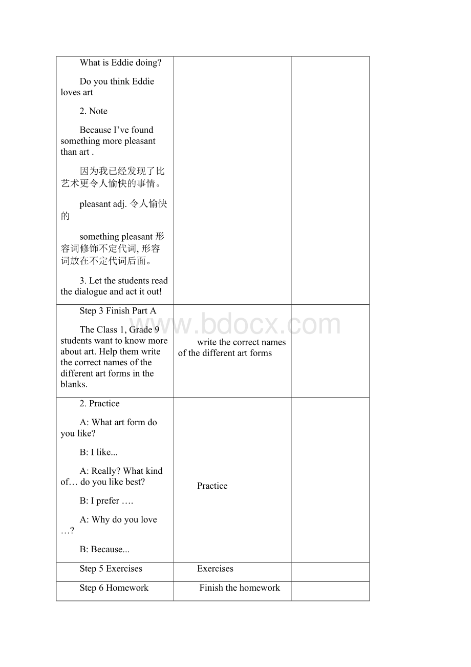 牛津译林版9AUnit5Artworld整单元教案表格型排版后21.docx_第2页