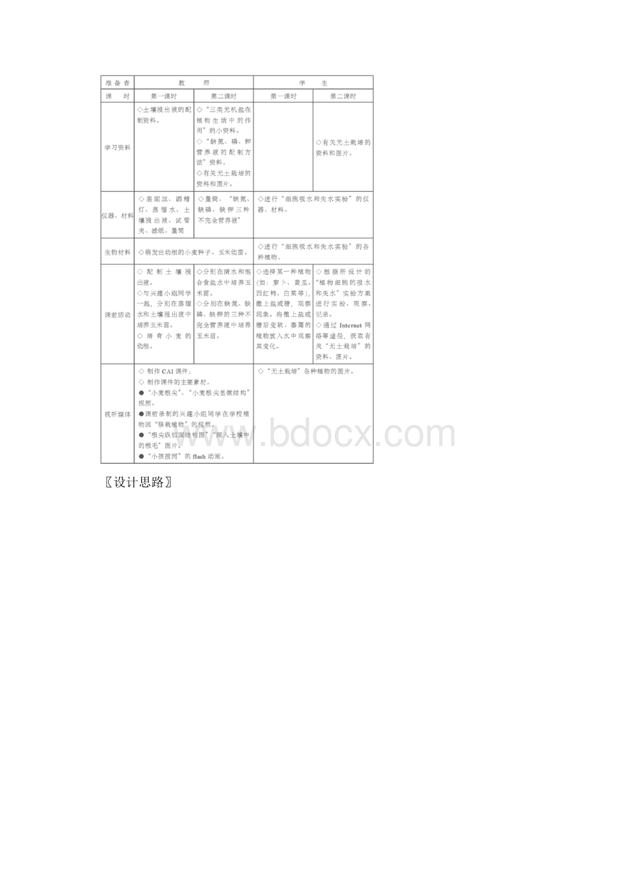 北师大版生物七上第三节《 吸收作用》word教案三Word下载.docx_第3页