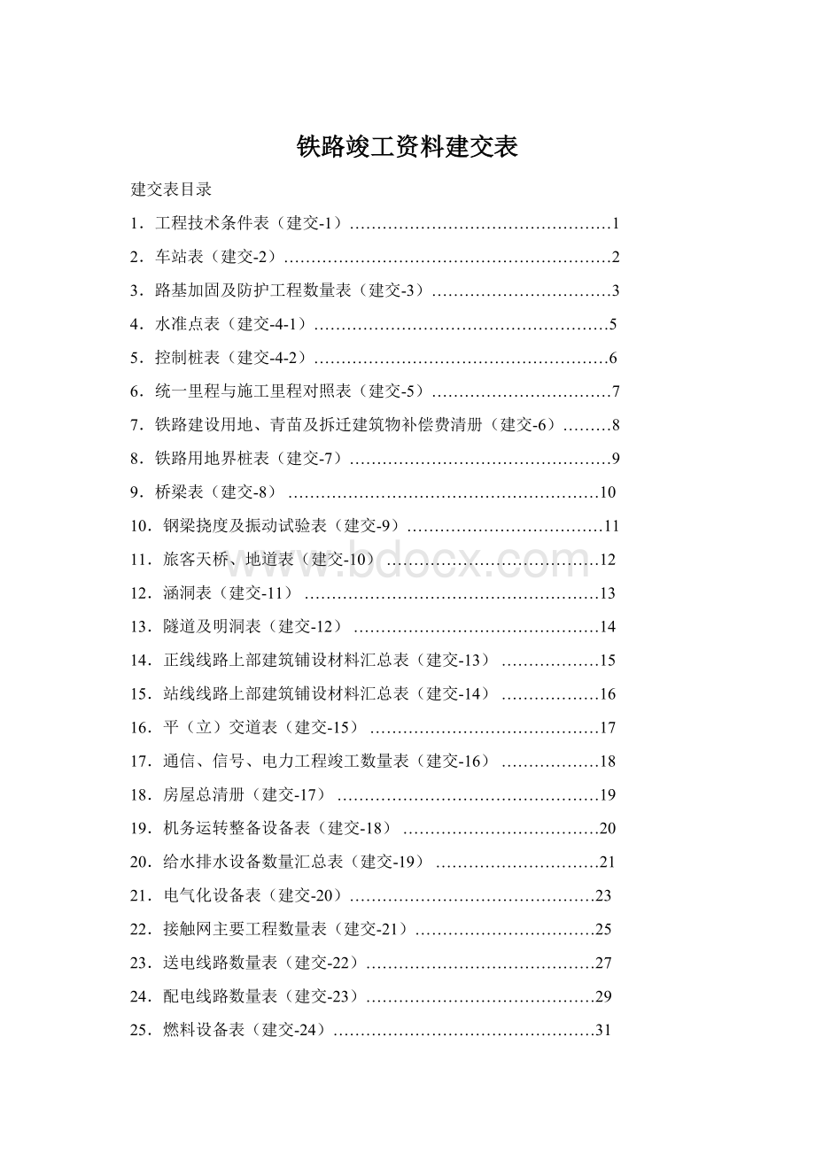 铁路竣工资料建交表Word下载.docx