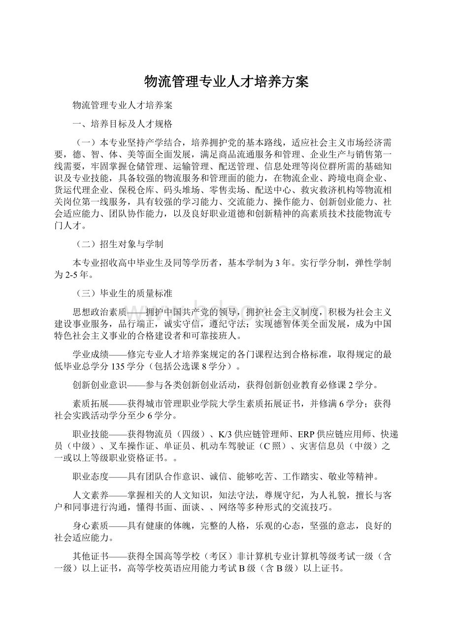 物流管理专业人才培养方案.docx