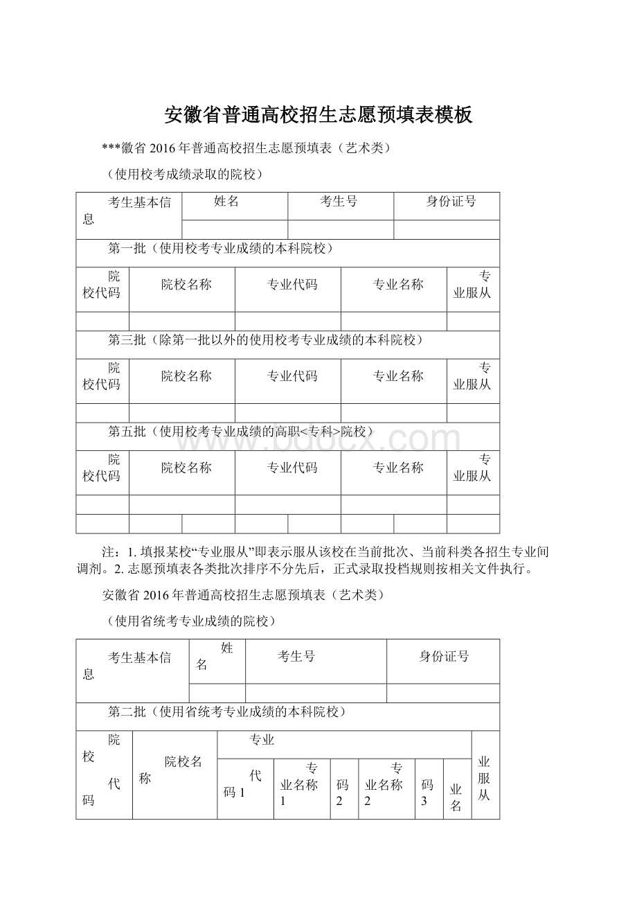 安徽省普通高校招生志愿预填表模板文档格式.docx