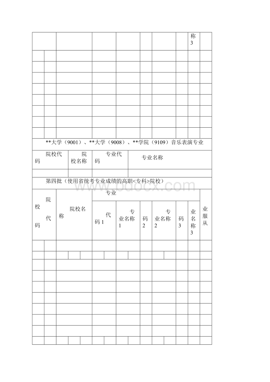 安徽省普通高校招生志愿预填表模板文档格式.docx_第2页