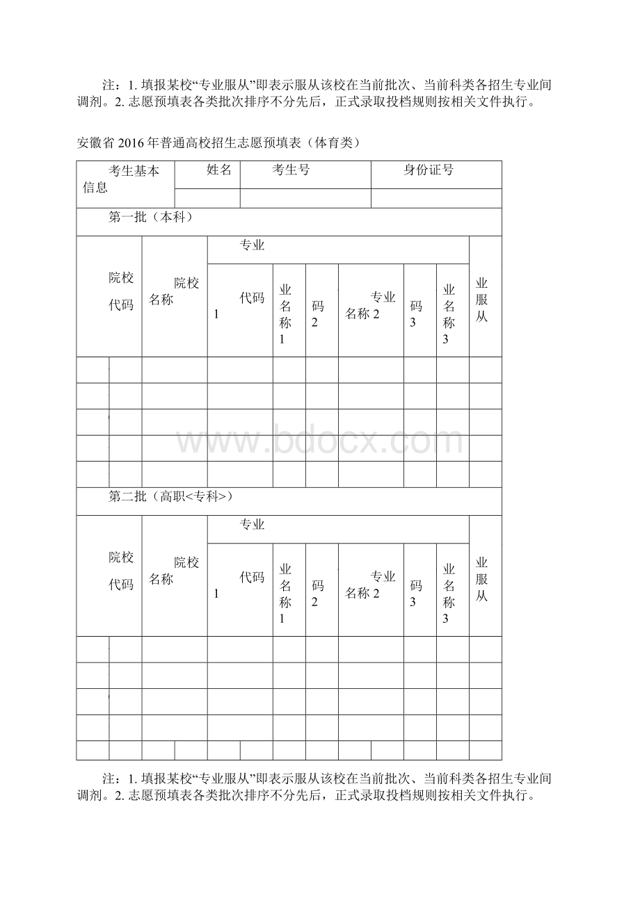 安徽省普通高校招生志愿预填表模板文档格式.docx_第3页