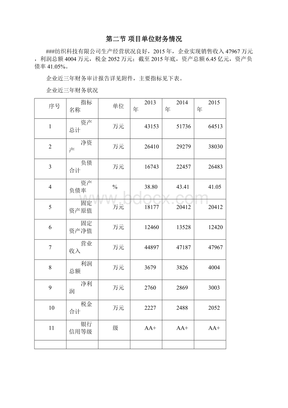 功能性产业用纺织品创新公共服务平台扩建项目资金申请报告.docx_第2页