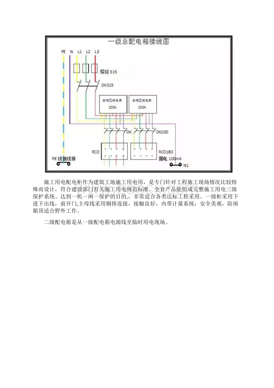 施工现场临时用电配电箱一级二级三级定义及管理规范.docx_第2页