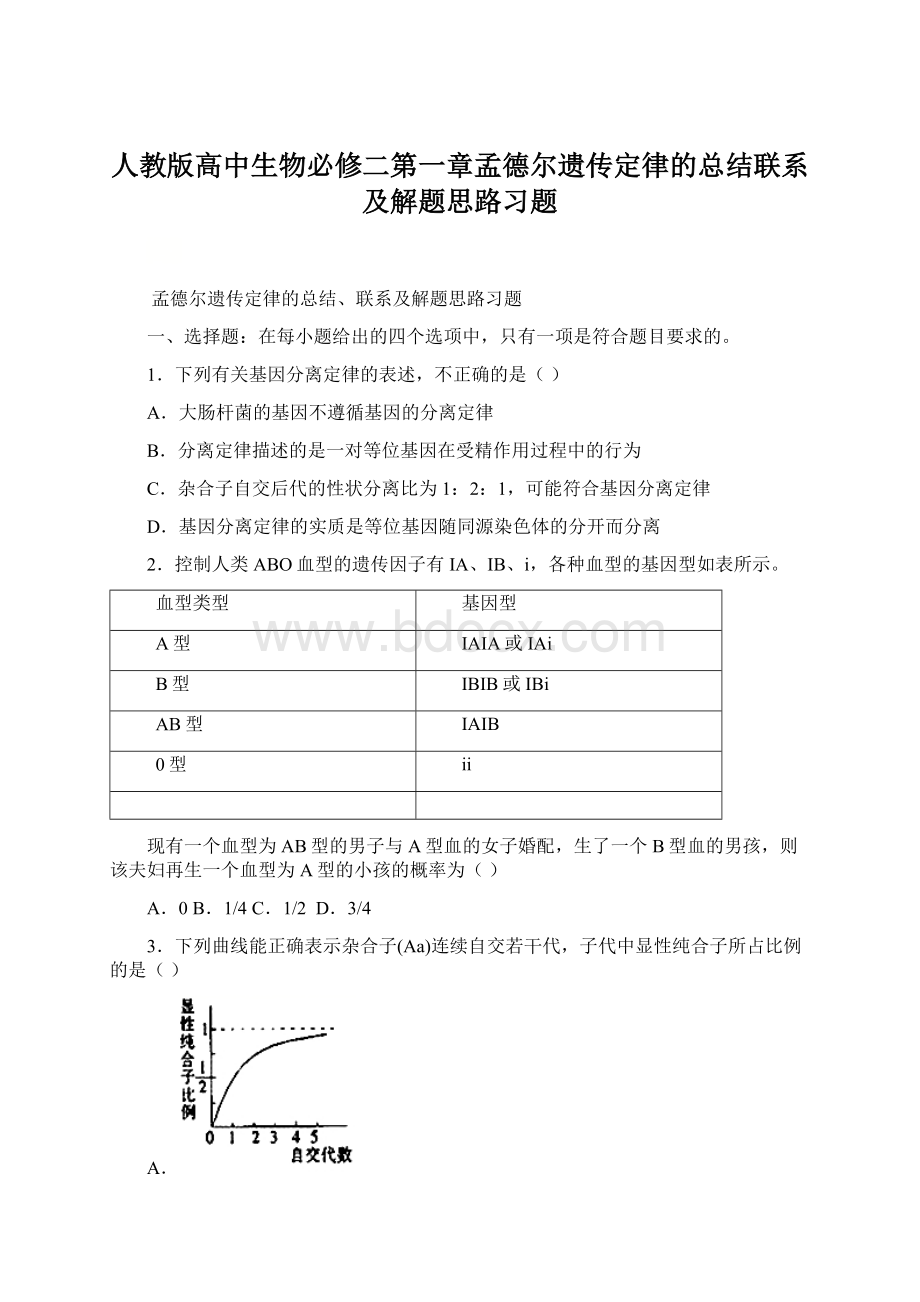 人教版高中生物必修二第一章孟德尔遗传定律的总结联系及解题思路习题.docx_第1页