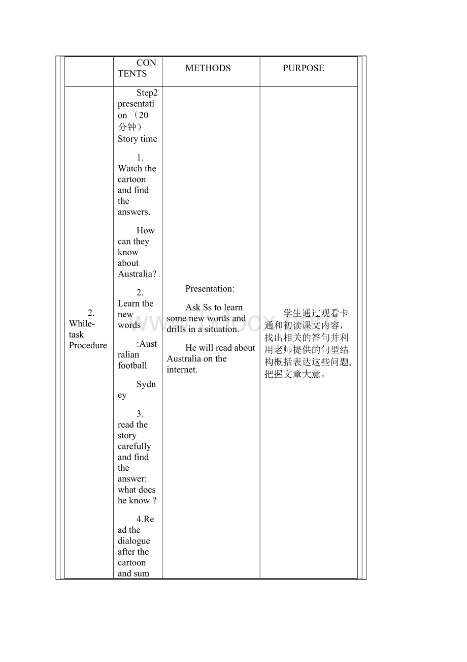 译林英语U六年级下册Unit6Word文件下载.docx_第2页