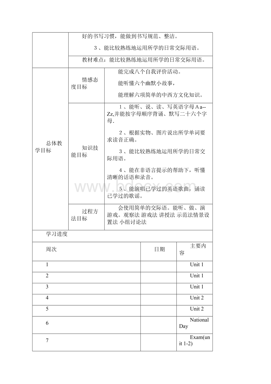 三年级英语上册 Unit 1 Hello导学案.docx_第2页