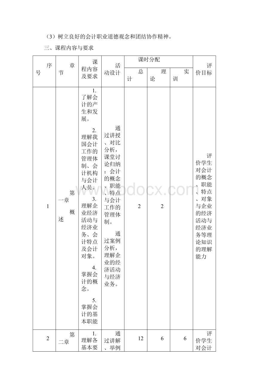 会计基础课程标准.docx_第3页