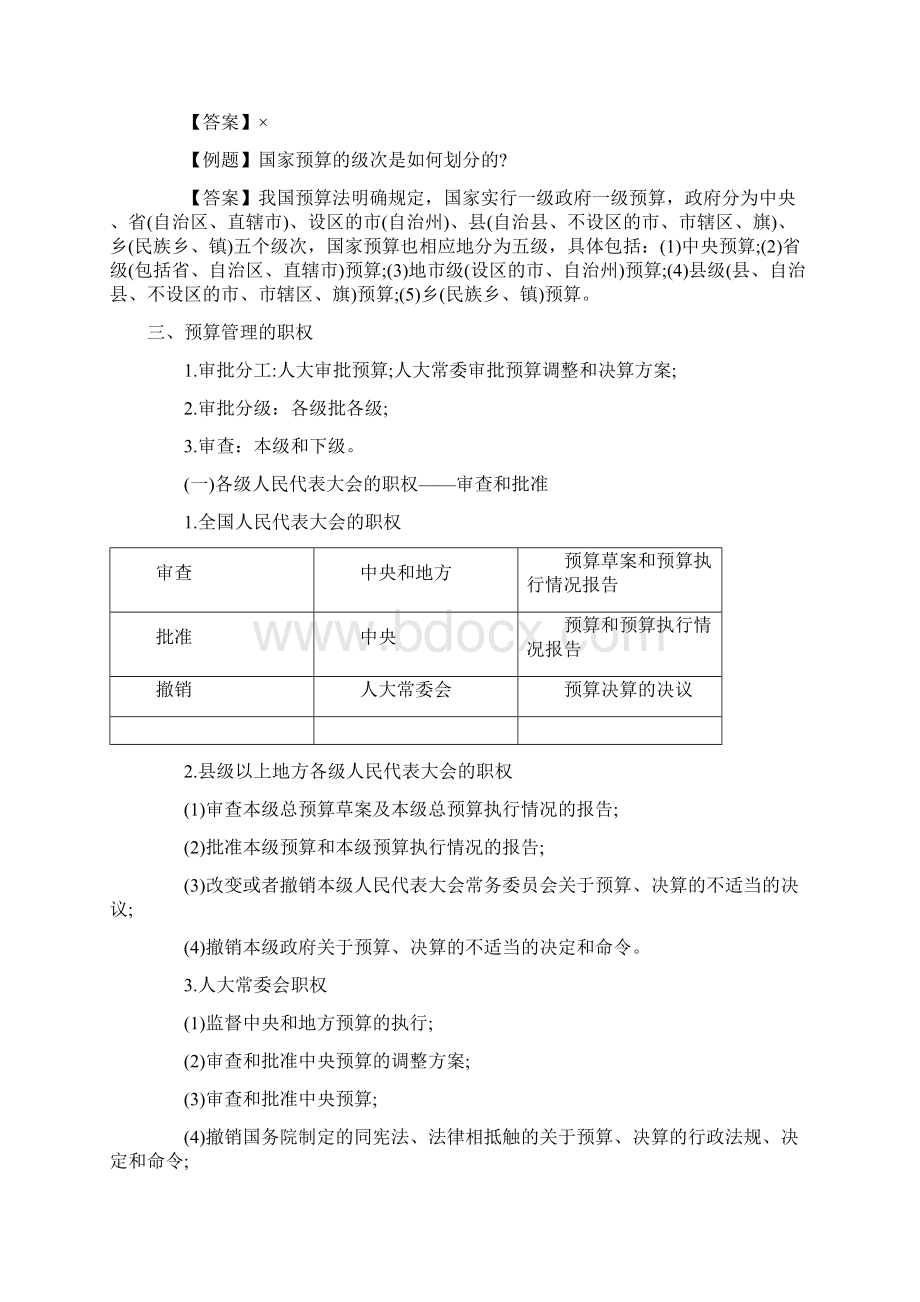 会计财经法规第四章 财政法规制度总结重点.docx_第3页