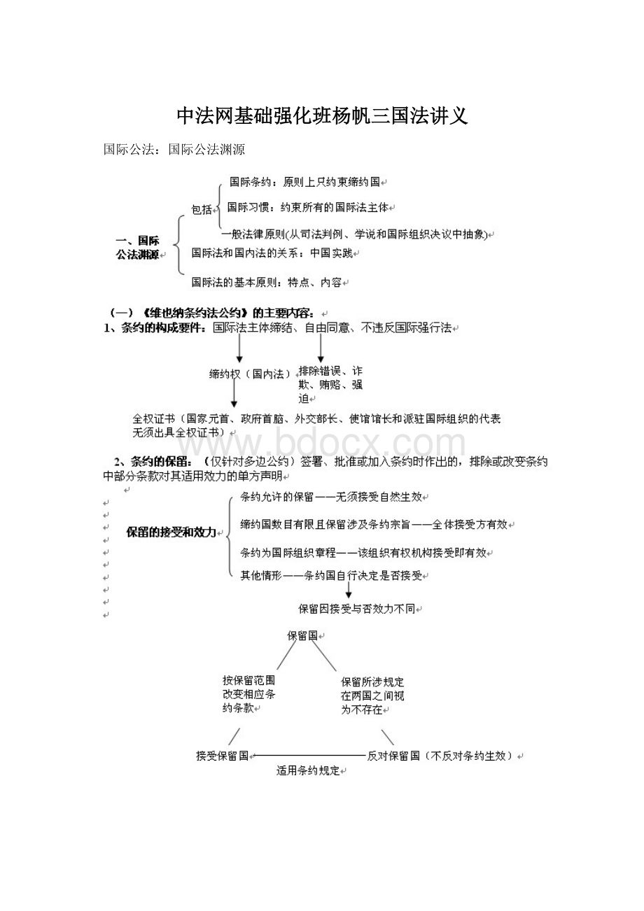 中法网基础强化班杨帆三国法讲义.docx_第1页