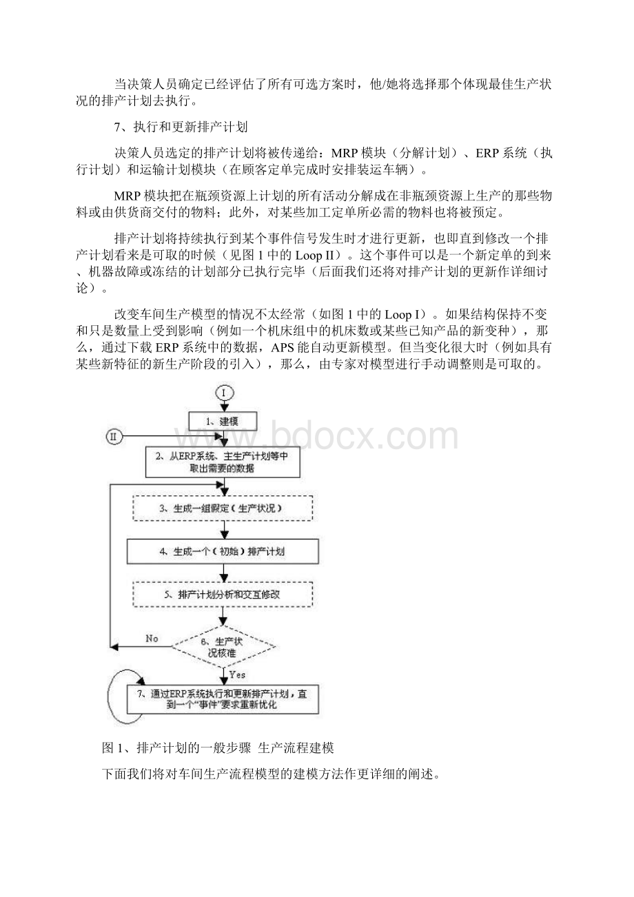 高级计划清单系统APS中生产计划清单排程Word格式.docx_第3页